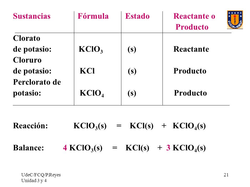 formula quimica del cloruro de potasio formula quimica del cloruro de potasio